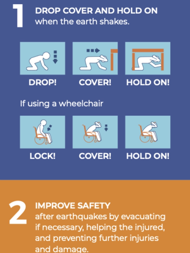 earthquake safety image: drop, cover, hold on!